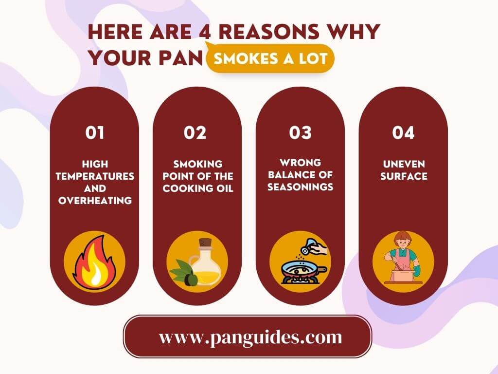 Why Is My Pan Smoking