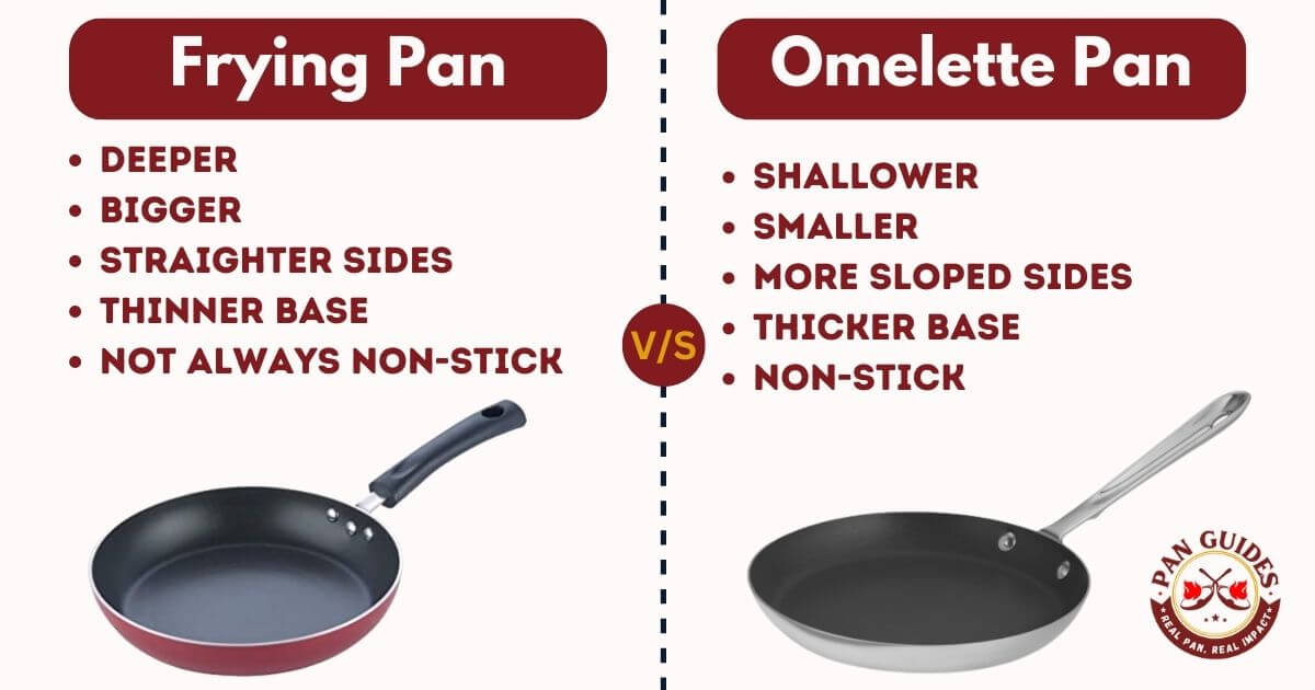5 Strong Reasons Why Does Omelette Stick To The Pan Pan Guides