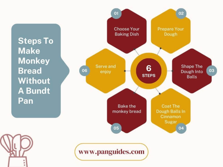 How To Make Monkey Bread Without A Bundt Pan Best Alternative Pan Guides